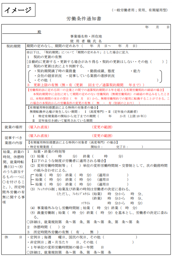 モデル労働条件通知書