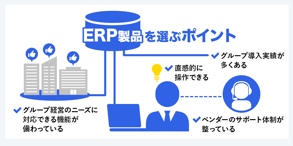 ERP製品を選ぶポイント