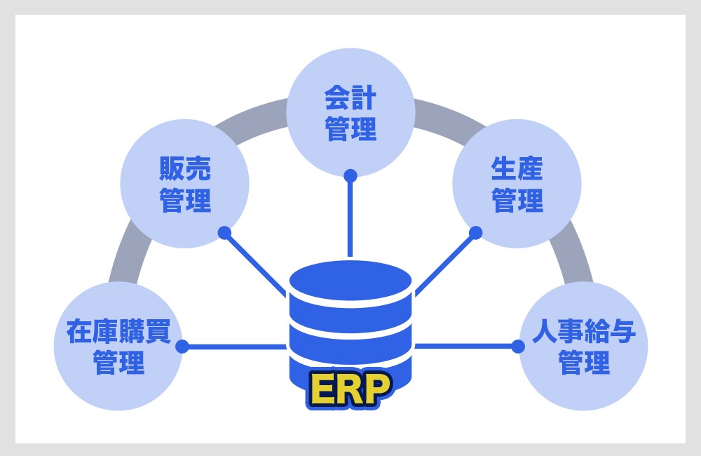 ERPとは：わかりやすく解説