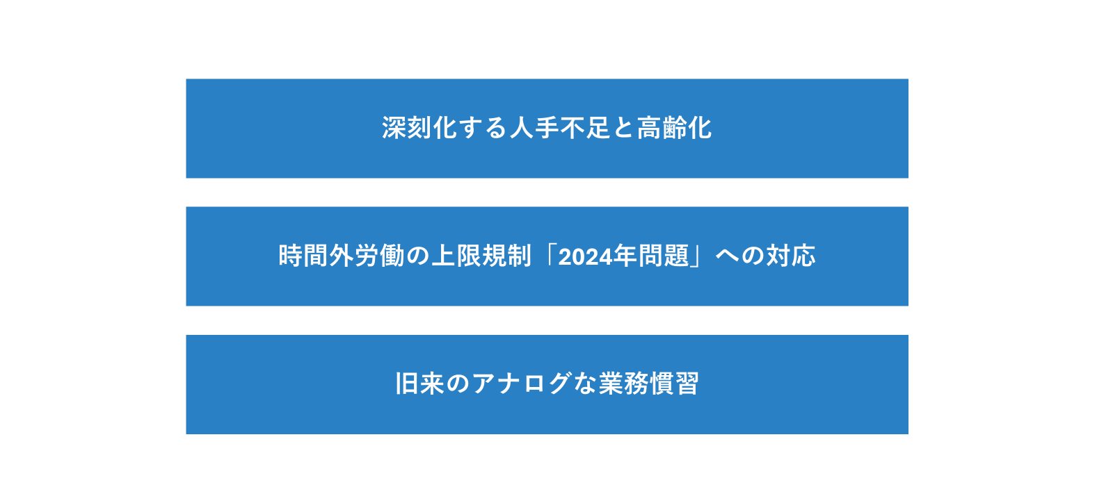 建設業の業務改善】人手不足と長時間労働を解決する方法を徹底解説