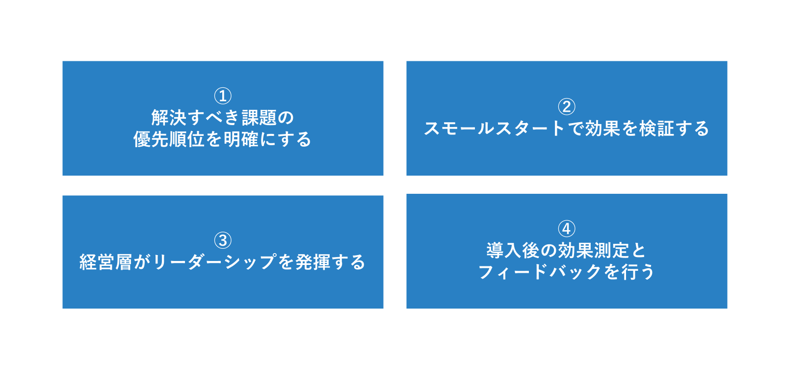 建設業の業務改善】人手不足と長時間労働を解決する方法を徹底解説