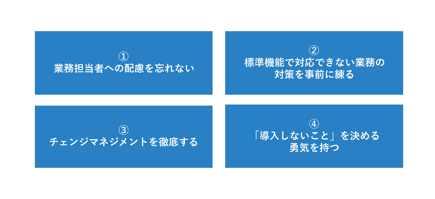 Fit to Standardの失敗を防ぐ！成功の進め方と7つの注意点 | PROACTIVE
