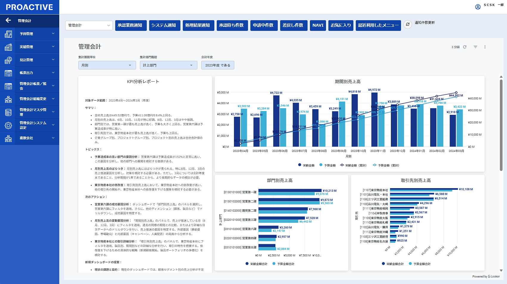 SCSK、2026 Google Cloud Data & Analytics:Japan パートナー オブ ザ イヤー を受賞（4/22 ...